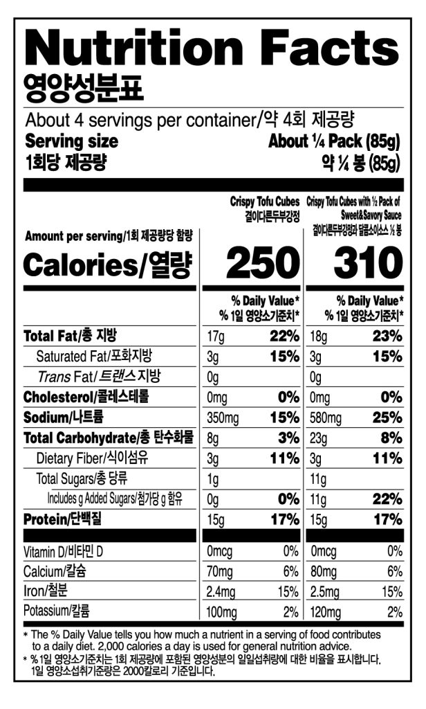 Crispy Tofu Cubes Sweet & Savory Nutrition