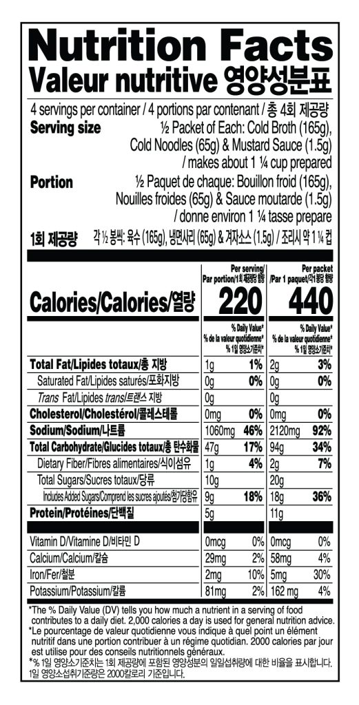 Cold Noodles with Broth Nutrition